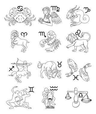 Burç Astroloji burçlar