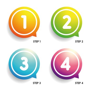 Bir iki üç dört ilerleme çıkartmaları