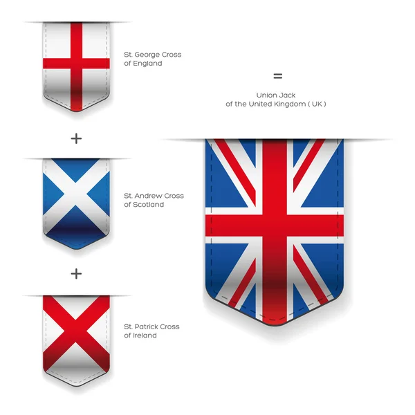 Bandera del Reino Unido - Inglaterra, Escocia, Irlanda — Archivo Imágenes Vectoriales