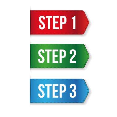 Bir, iki, üç ilerleme vektör adım