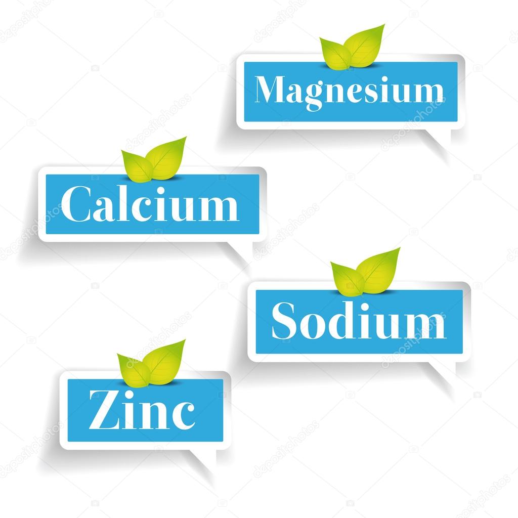 Minerals Magnesium, Calcium, Sodium, Zinc label