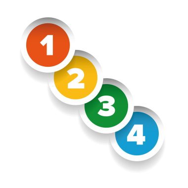 Bir iki üç dört ilerleme çıkartmaları