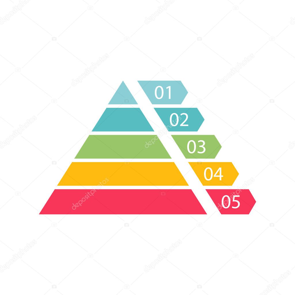 Triangle data segments. Pyramid infographic template with 5 colorful levels. Color hierarchy layout with five charts for banner, presentation and report. Vector business illustration isolated