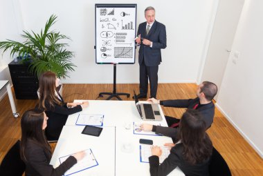 adam iş kavramları açıklayan