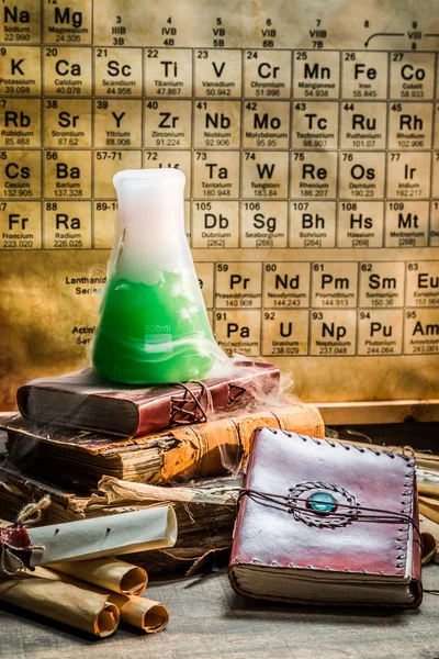 Badania nad nowym elementem w laboratorium chemicznym — Zdjęcie stockowe