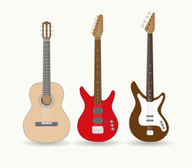 Tek başına gitar kümesi
