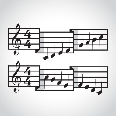 müzikal ölçek ve notlar ile barlar