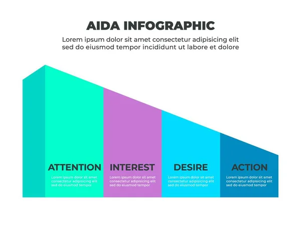 Dikkat, ilgi, arzu ve eylem aşamalarıyla renkli AIDA Pazarlama Bilgileri