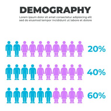 Demografik Nüfus Çizelgesinde Cinsiyet Temsili