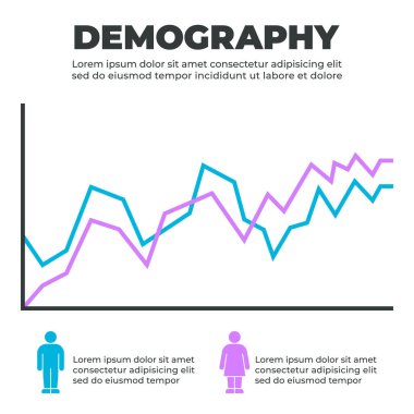 Cinsiyet temelli Demografik Çizgi Sunumu