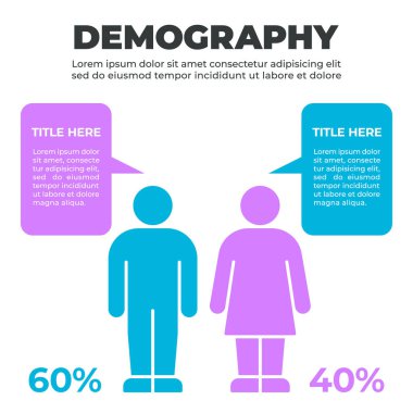 Erkek ve Kadın İstatistikleriyle Nüfus Bilgileri