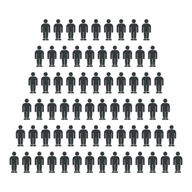 Minimalist Bilgideki İnsanların Piramit Hiyerarşisi