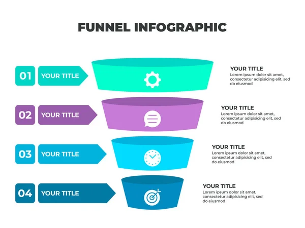 Renkli Huni İşlem Bilgileri Müşteri Seyahatini İkonik Safhalarla Dönüşüme Sunar