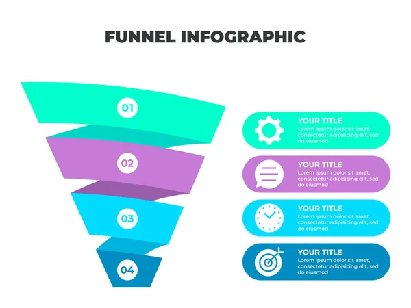 Renkli Huni İşlem Bilgileri Müşteri Seyahatini İkonik Safhalarla Dönüşüme Sunar