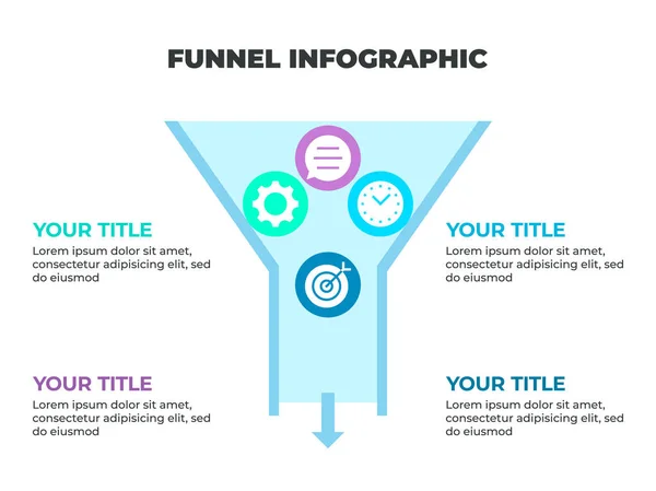 Renkli Huni İşlem Bilgileri Müşteri Seyahatini İkonik Safhalarla Dönüşüme Sunar