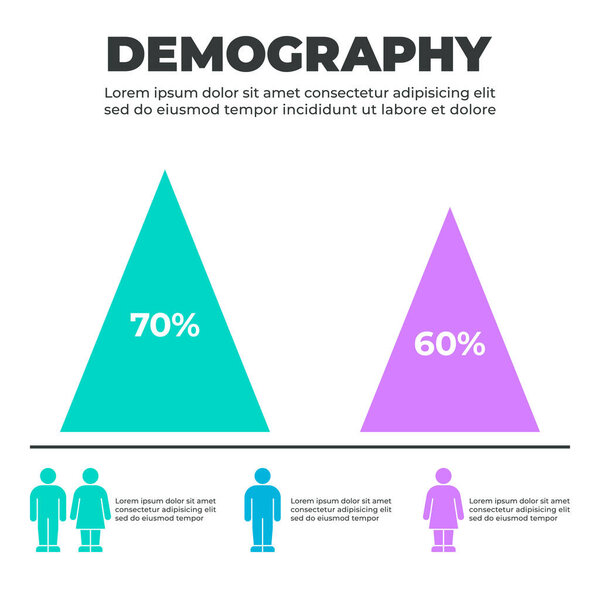 Гендерная диаграмма распределения населения