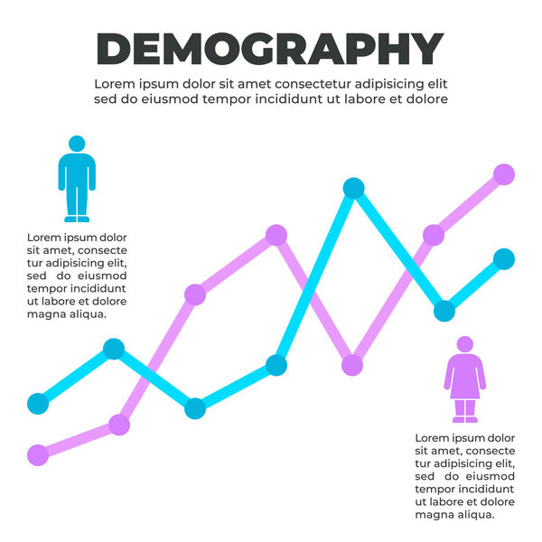 Демографическая инфографика с мужской и женской линией сравнения и тренда