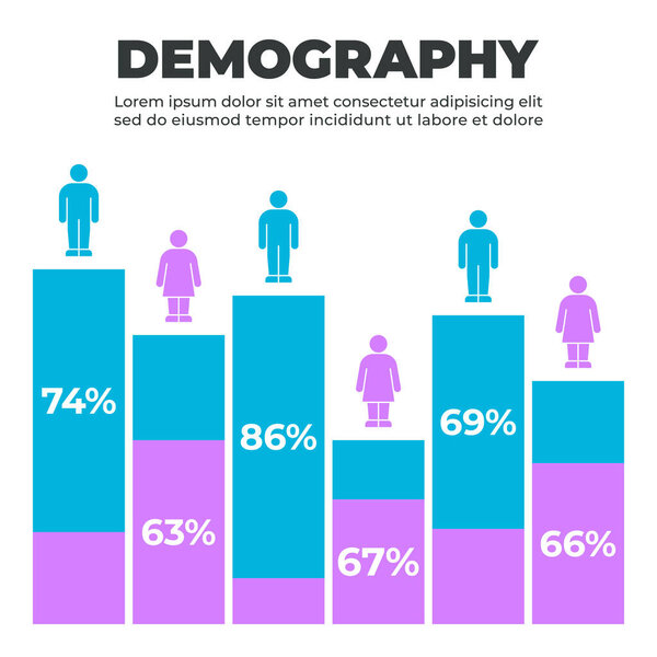Демографическая инфографика барной стойки с гендерным процентом распределения