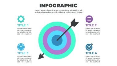 Merkeze ok atan bir hedef tarafından temsil edilen dört adımlı bir süreci gösteren renkli bir bilgi grafiği