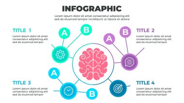 Öğrenme veya kişisel gelişimle ilgili dört adımlı bir süreci gösteren renkli bir bilgi grafiği