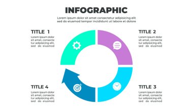 Çemberin dört bölümü tarafından temsil edilen dört adımlı bir süreci gösteren renkli bir bilgi grafiği