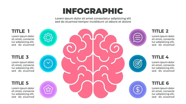 Öğrenme ya da kişisel gelişimle ilgili altı adımlık bir süreci gösteren renkli bir bilgi grafiği, altı çevre ikonu olan bir beyin tarafından temsil ediliyor.