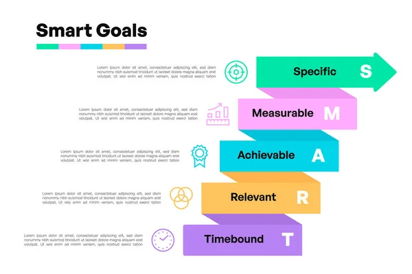 Proje Yönetimi için Renkli Oklar ve Simgelerle SMART Hedefleri Bilgileri