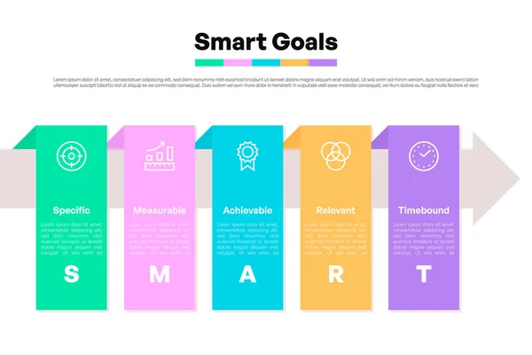 Proje Yönetimi için Renkli Oklar ve Simgelerle SMART Hedefleri Bilgileri