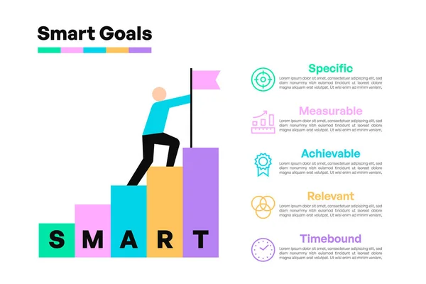 Gelişme ve Başarı Vektörü İllüstrasyonunu Temsil Eden Adımlara Tırmanan Adam ile Akıllı Hedefler BilgisiName