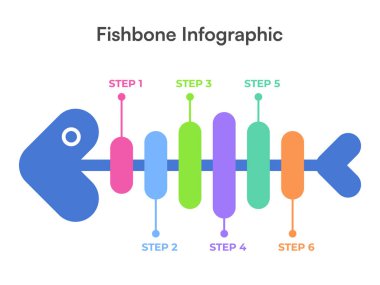 Altı Basamaklı ve Yuvarlak Tasarımlı Parlak ve Renkli Balık Kemiği Bilgileri