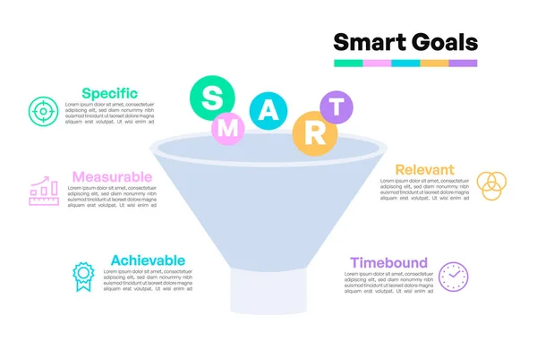 Funnel Diyagramı ve Resmedilmiş Bölüm Resimleriyle Renkli SMART Hedefleri Bilgileri