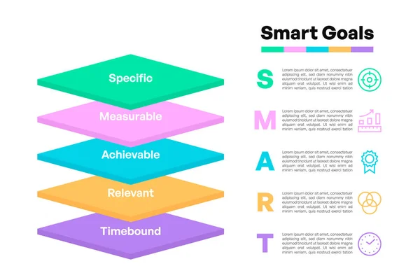 Renkli 3B Kare Katmanlar SMART Hedefleri Sıralı Vektör İllüstrasyonlu BilgiComment
