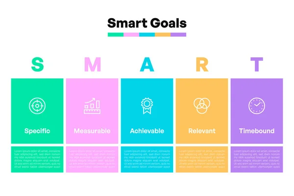 Belirli Ölçülebilir Zaman Çizelgesi İçin Beş Sütun ve Simgeli SMART Hedefleri BilgisiName