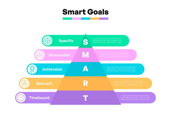 Etkili Planlama için Simgeler ve Metin Açıklamalarıyla Katmanlanmış SMART Hedefleri Piramit BilgisiName