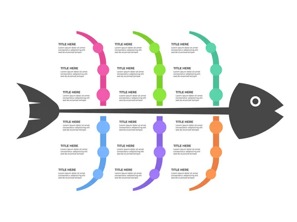 Problem Çözme ve Planlama Vektörü İllüstrasyonuna Doğru Bakan Renkli Dallarla Balık Kemiği Diyagramı