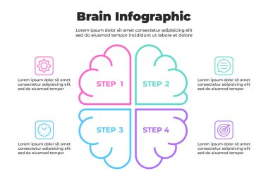 Çeyrek bölüm Vektör İllüstrasyonu ile özetlenmiş beyin bilgileri