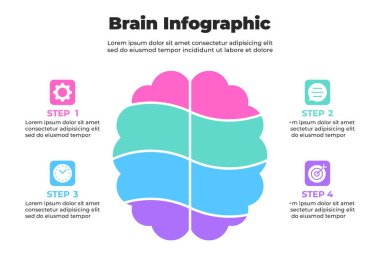 Soyut pastel segmentlerle dört radyal basamaklı dalgalı beyin bilgileri Vektör Resimleri