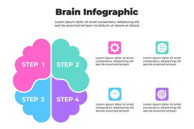 Eğimli bölümleri ve köşe hizalı adım göstergeleriyle basit renkli beyin bilgileri