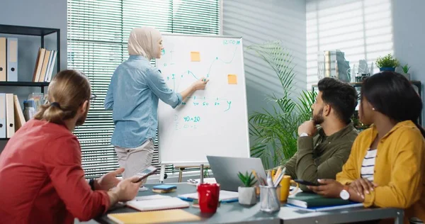 Trabalhadora árabe jovem feliz conversando na reunião da empresa com colegas discutindo estratégia de negócios. Trabalhadores multi-étnicos que trabalham digitando no laptop. Mulher bebendo café e mensagens de texto no smartphone — Fotografia de Stock