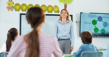 Beyaz tenli güzel bayan öğretmen sınıfta durmuş soru soruyor ve öğrenciler cevap vermek için ellerini kaldırıyor. Okulda okuyan birinci sınıf öğrencilerinin arkası. İlkokul, eğitim konsepti