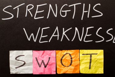 SWOT analizi üzerinde yazı tahtası