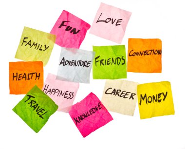 Kararlar - çok seçenek harcama yapma