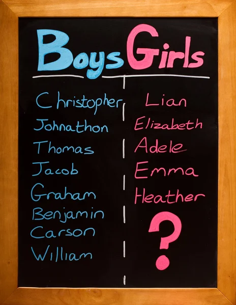 Mädchen- und Jungennamen — Stockfoto