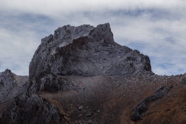 Closeup shot of volcanoes Iztaccihuatl and Popocatepetl in Mexico clipart