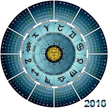 İtalyan tekerlek astral 2016
