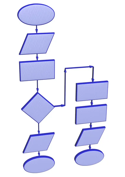 Diagrama de diagrama de flujo proyecto — Foto de Stock