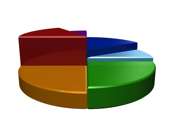 The schedule the histogram showing lifting — Stock Photo, Image