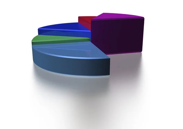 The schedule the histogram showing lifting — Stock Photo, Image