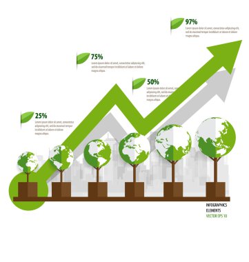 Ekoloji Infographics tasarım öğeleri. Büyüyen sustainab grafiği