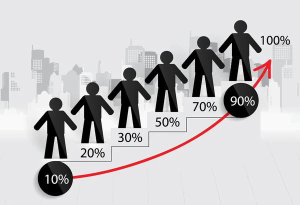 Gráfico de crescimento de negócios com empresário. Ilustração vetorial . — Vetor de Stock